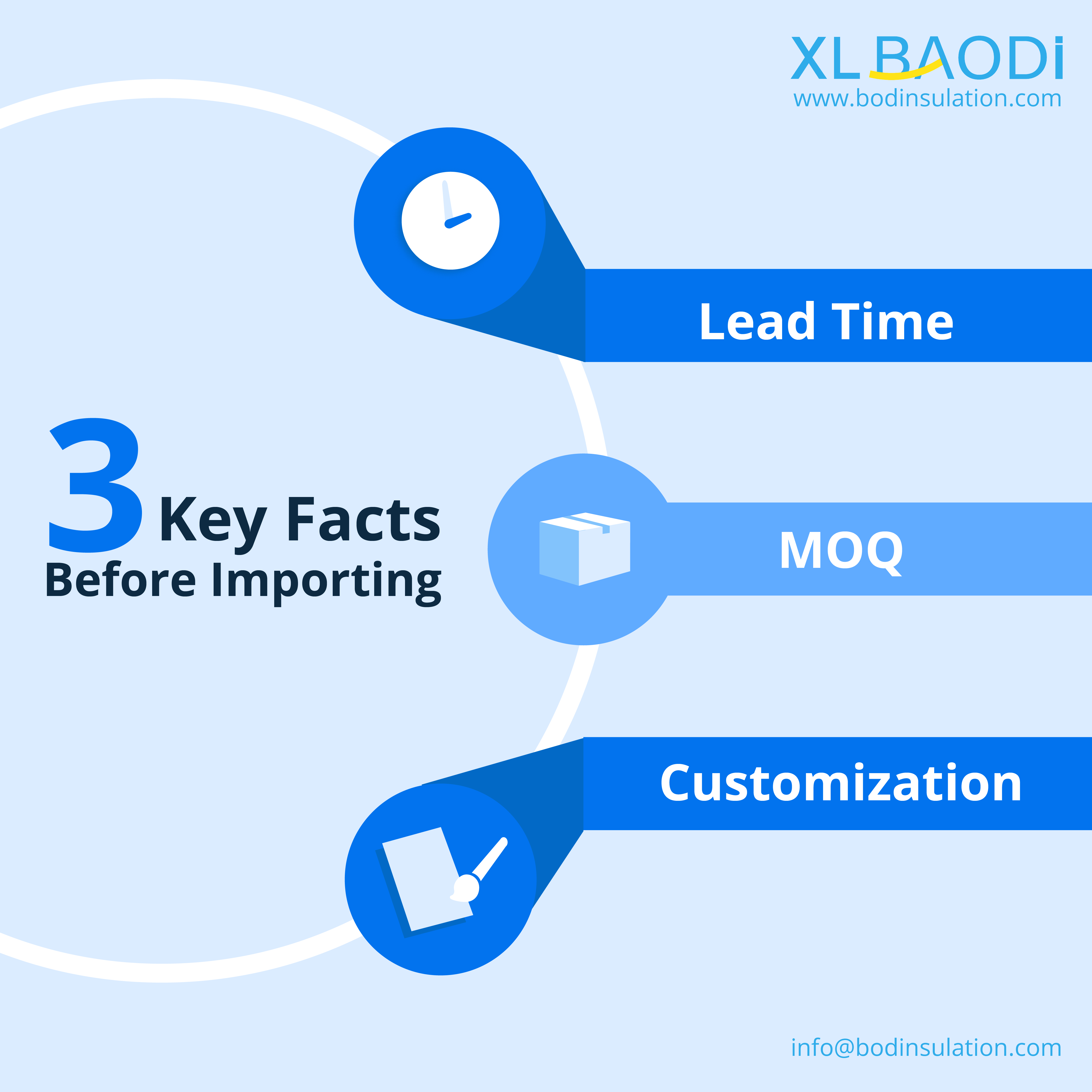 3KeyFactsBeforeImporting